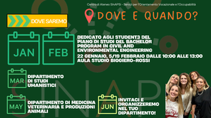 Dove e quando.
