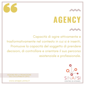 Anteprima grafica descrizione Agency