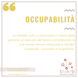 Anteprima grafica descrizione occupabilità